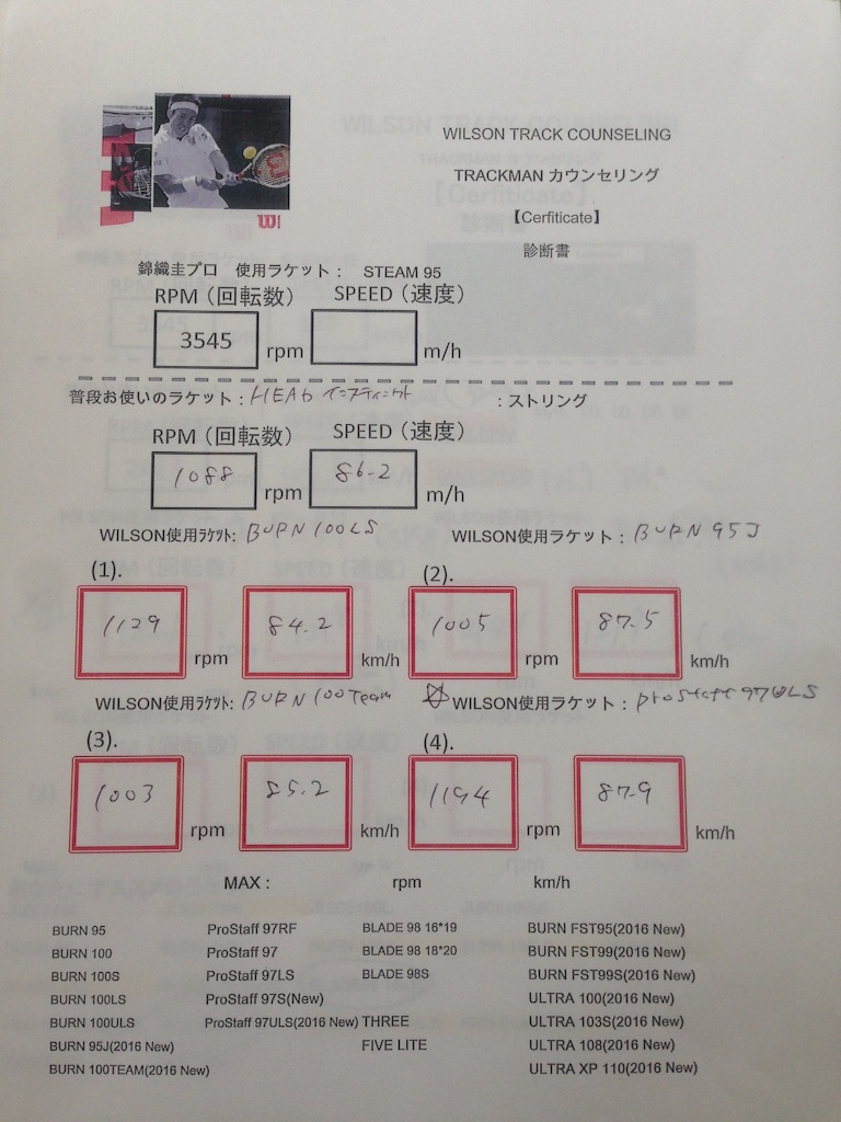 f:id:toshitama:20160507085216j:image f:id:toshitama:20160507085216j:image