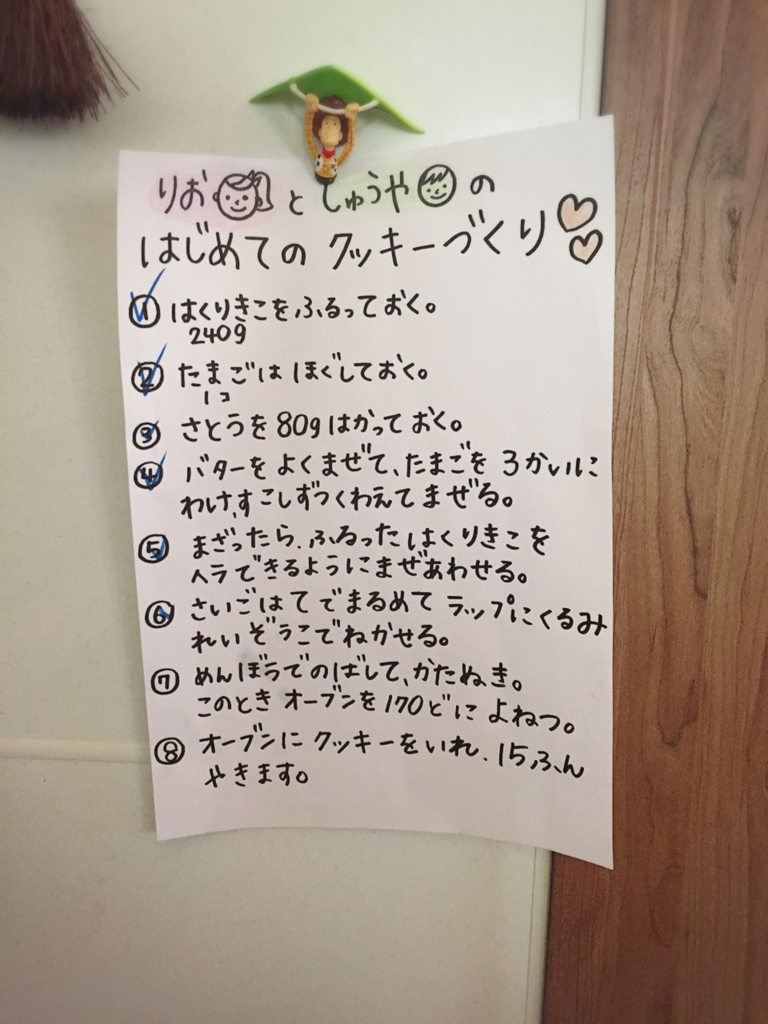 f:id:totyo8822:20151231174847j:plain f:id:totyo8822:20151231174847j:plain