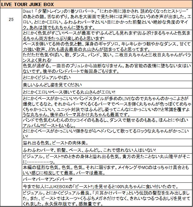 貴重】関ジャニ∞ 丸山隆平 直筆 サイン ファンレターの返事