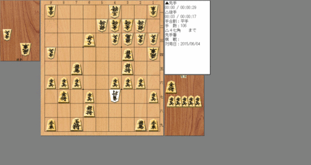 f:id:toyamayusuke:20150604111845g:plain