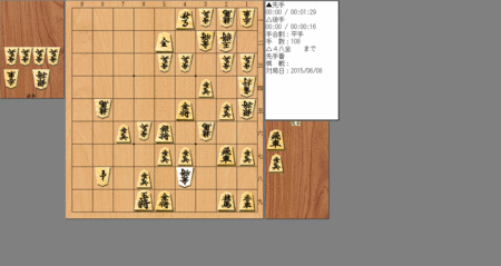 f:id:toyamayusuke:20150610123357g:plain