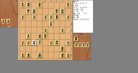 f:id:toyamayusuke:20150610123410g:plain