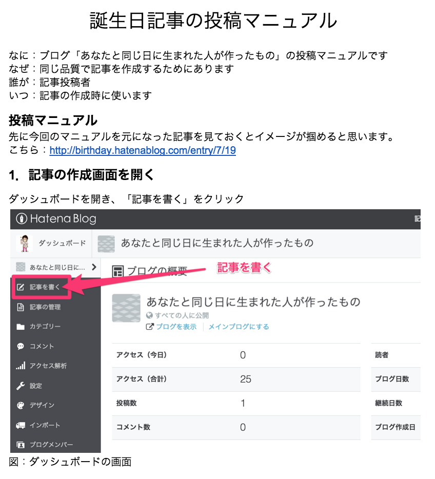 f:id:toyoshi:20150822013012p:plain f:id:toyoshi:20150822013012p:plain