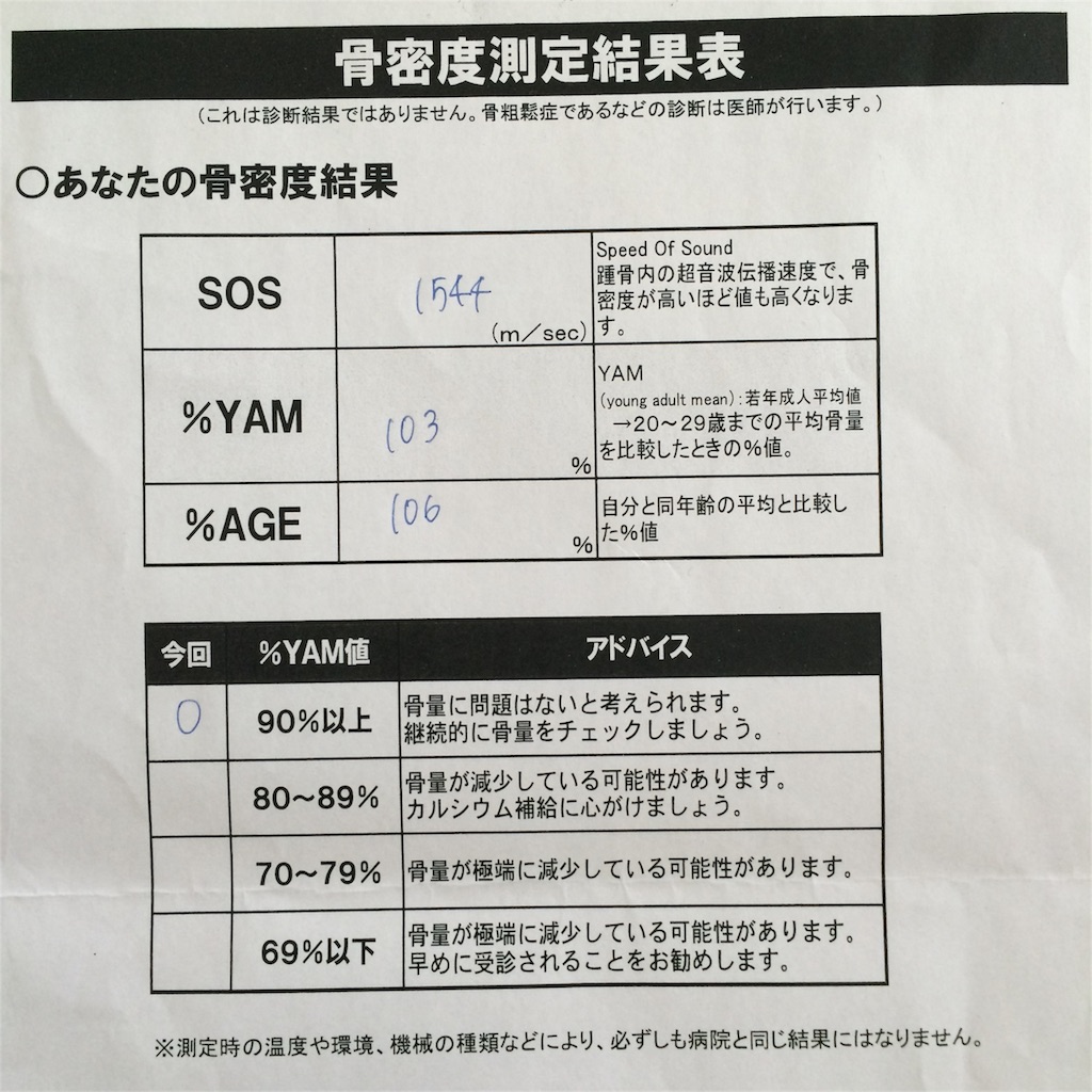 f:id:toyotto8:20151021133231j:image f:id:toyotto8:20151021133231j:image