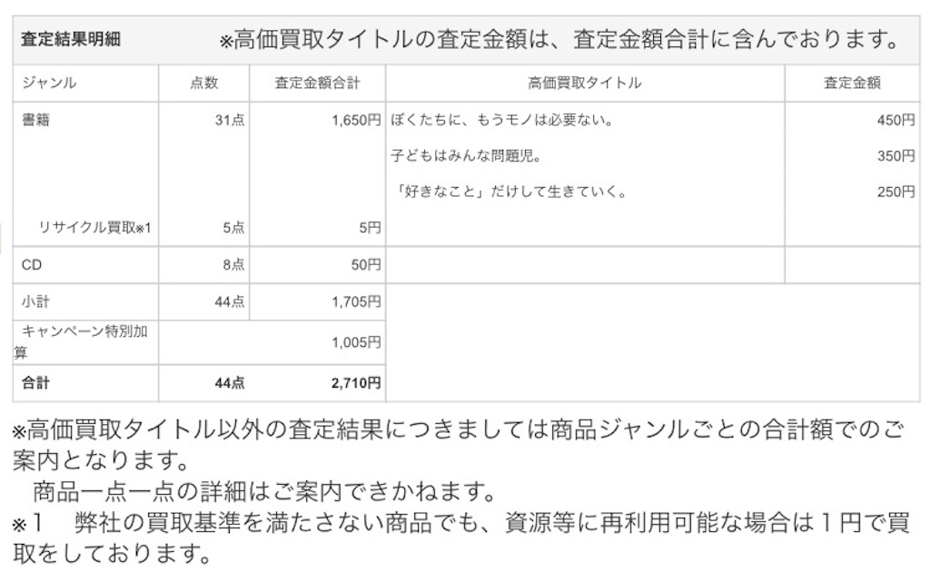 f:id:toyotto8:20151108231518j:image f:id:toyotto8:20151108231518j:image