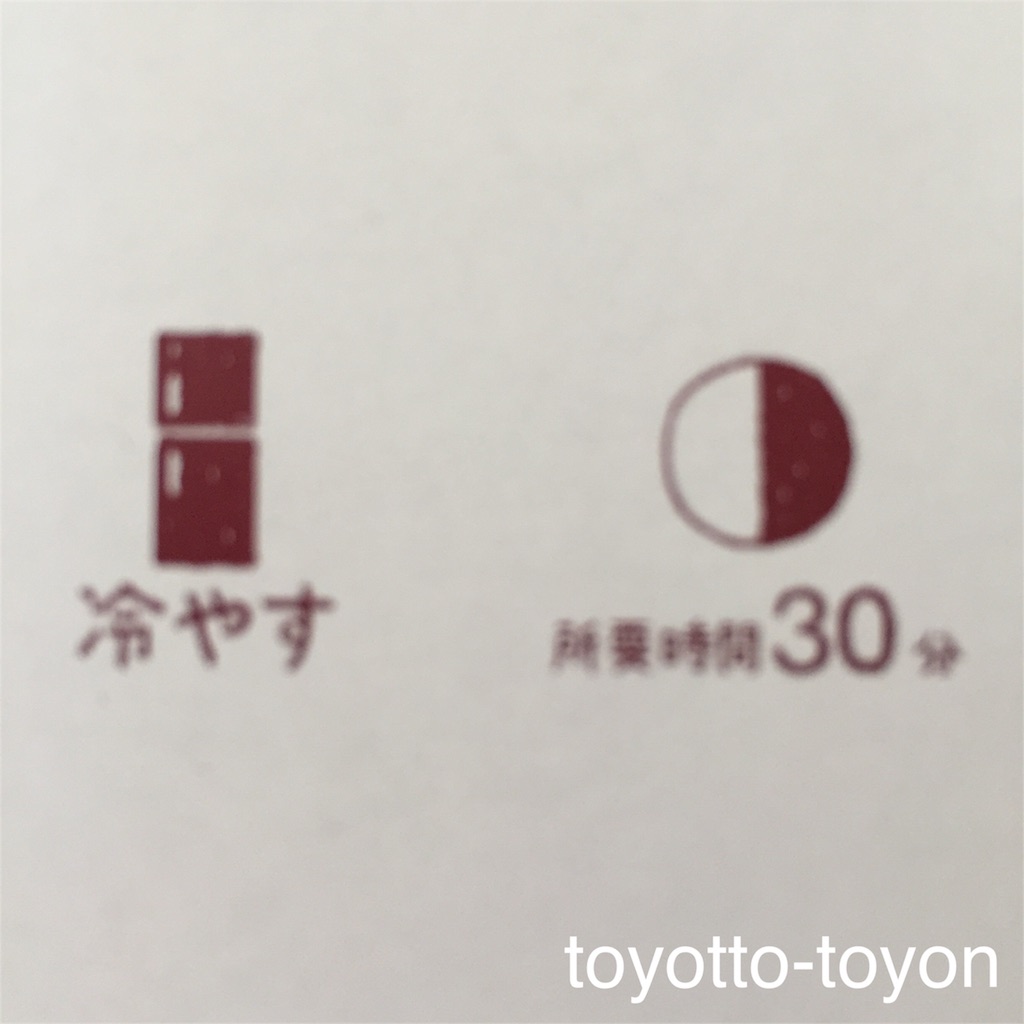f:id:toyotto8:20160212133127j:image f:id:toyotto8:20160212133127j:image