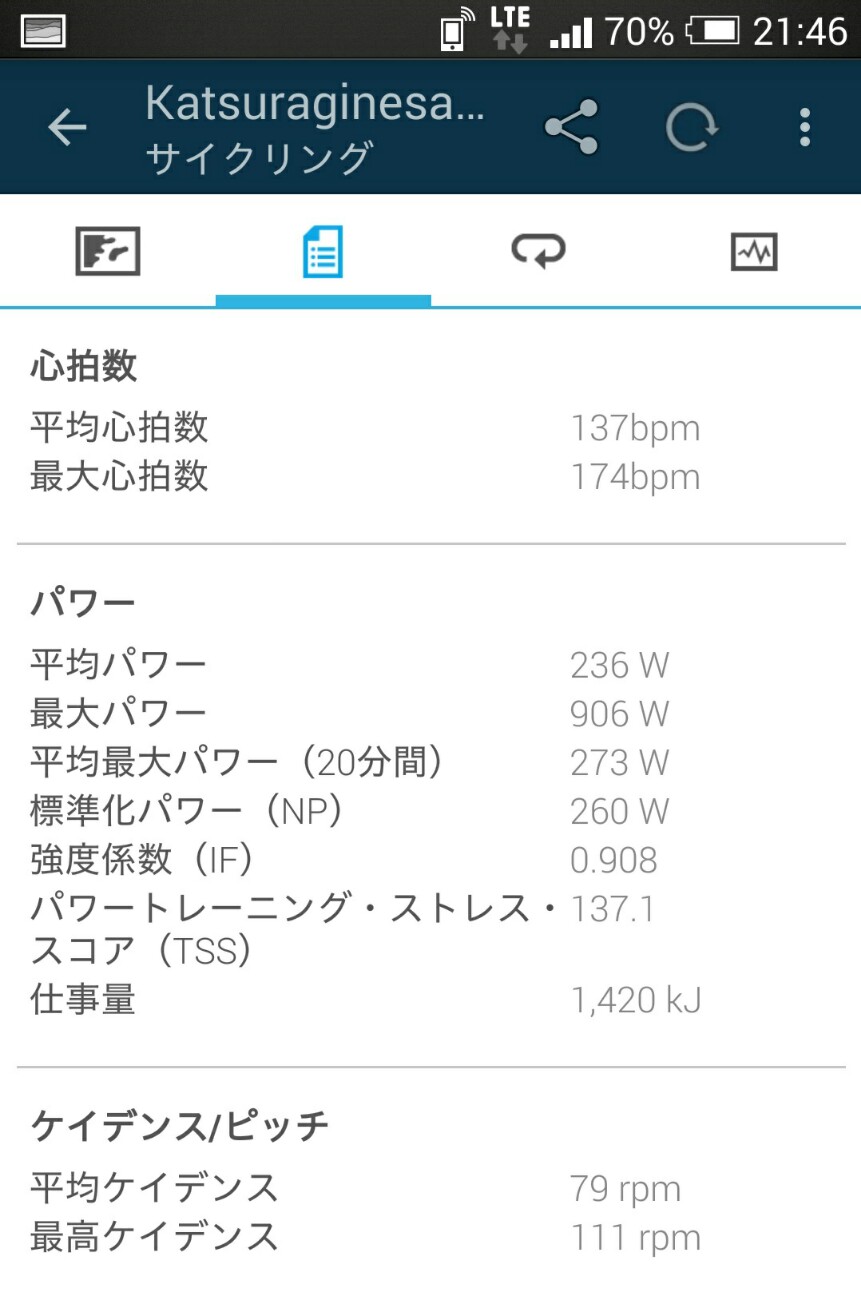 f:id:trailman1976:20150814215815j:image f:id:trailman1976:20150814215815j:image