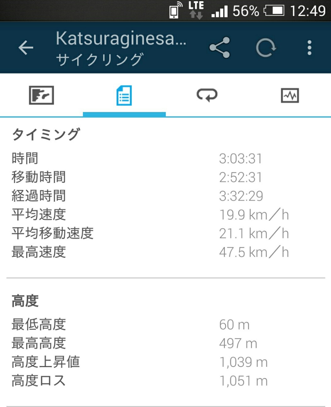 f:id:trailman1976:20150815205228j:image f:id:trailman1976:20150815205228j:image
