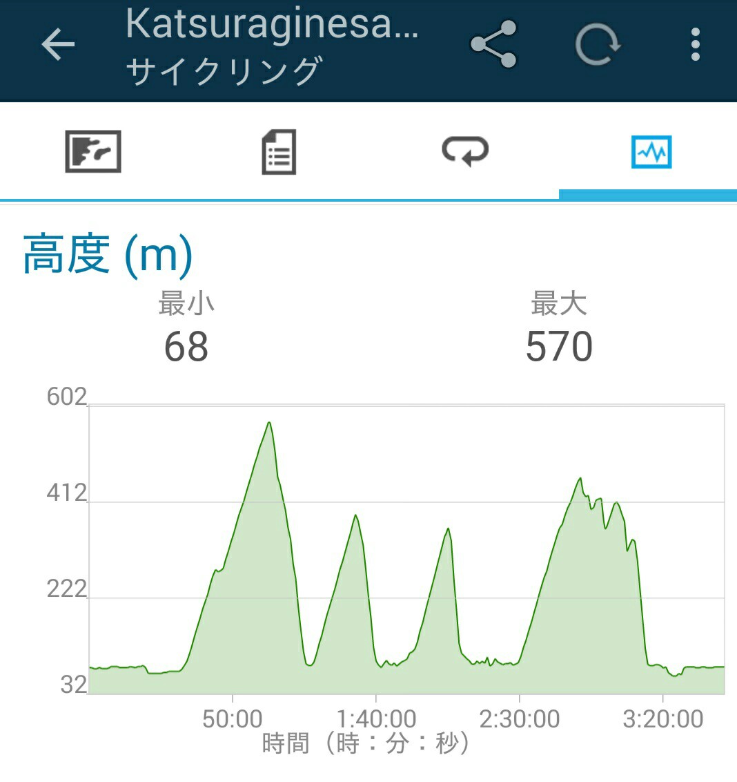f:id:trailman1976:20150919194713j:image f:id:trailman1976:20150919194713j:image