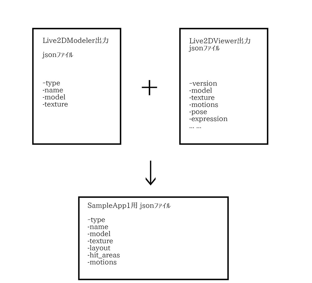 f:id:traitam:20160602094338j:plain
