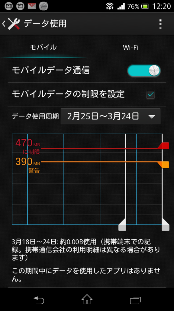 数年前に購入しました。数回だけ使用した。 とうとう月額0円MVNO「0 SIM」を購入しました - treedown's Report