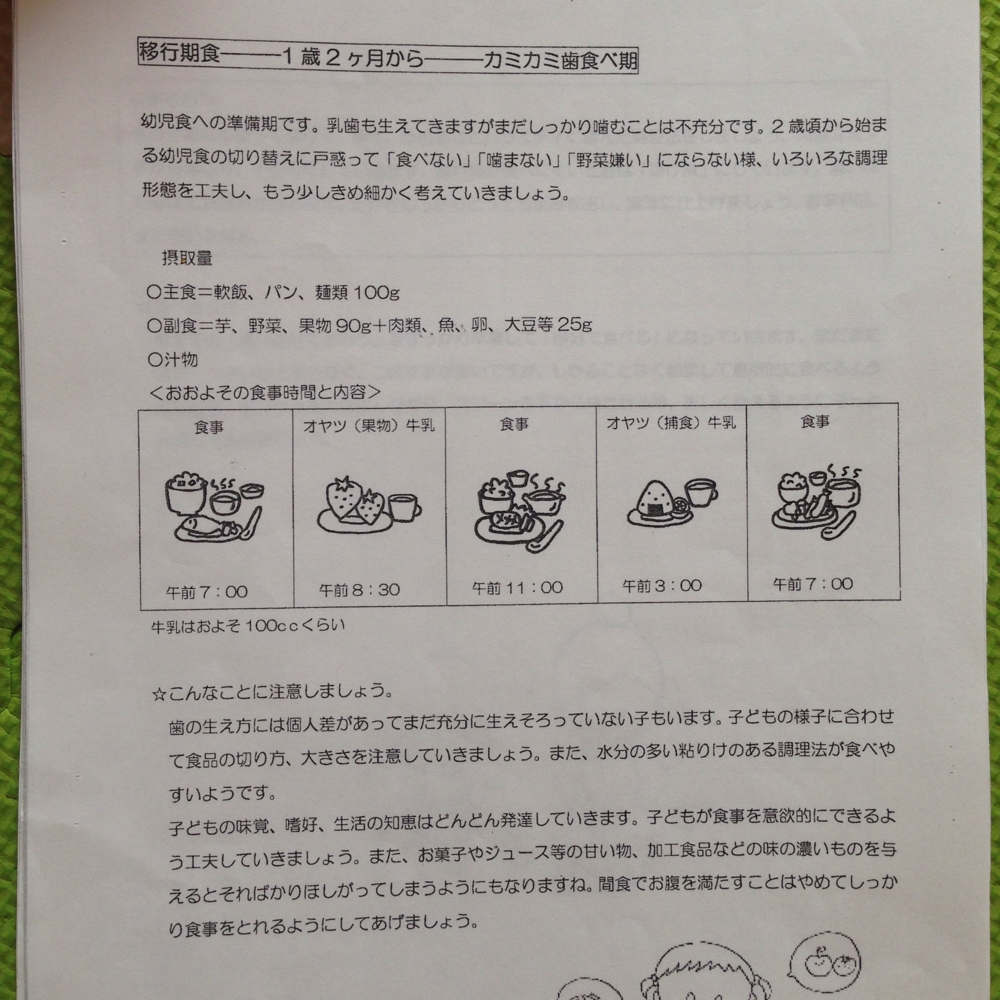 f:id:trueheart2015st:20150515122658j:plain f:id:trueheart2015st:20150515122658j:plain