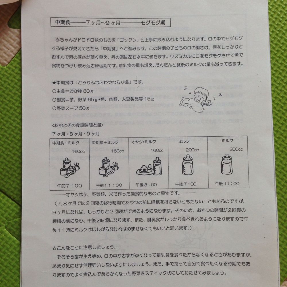f:id:trueheart2015st:20150516205822j:plain f:id:trueheart2015st:20150516205822j:plain