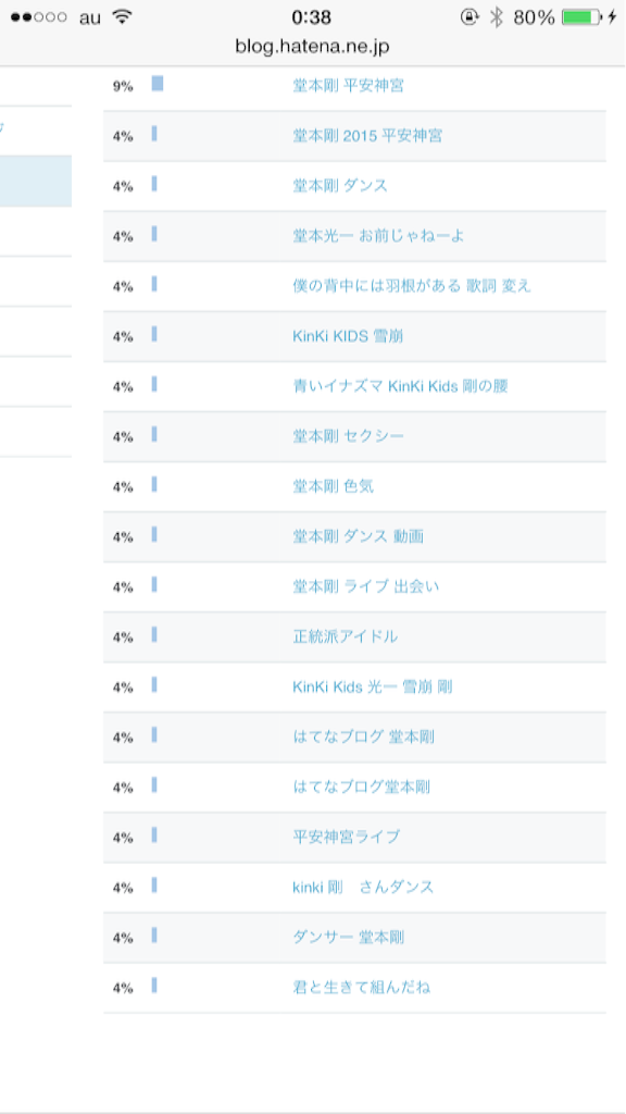 f:id:tsfstlove:20150923115135p:image f:id:tsfstlove:20150923115135p:image