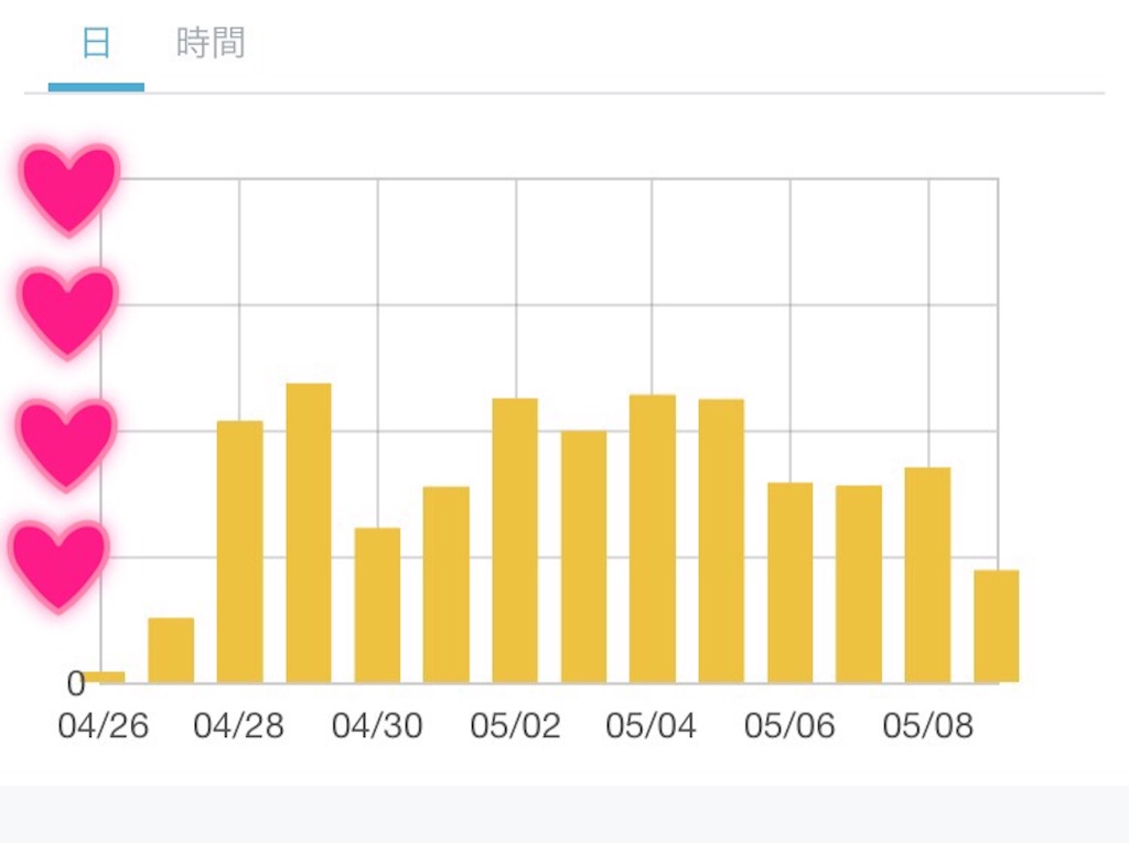 f:id:tsleejh:20160519005017j:image f:id:tsleejh:20160519005017j:image