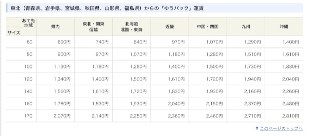 f:id:tsleejh:20160609194616j:image f:id:tsleejh:20160609194616j:image