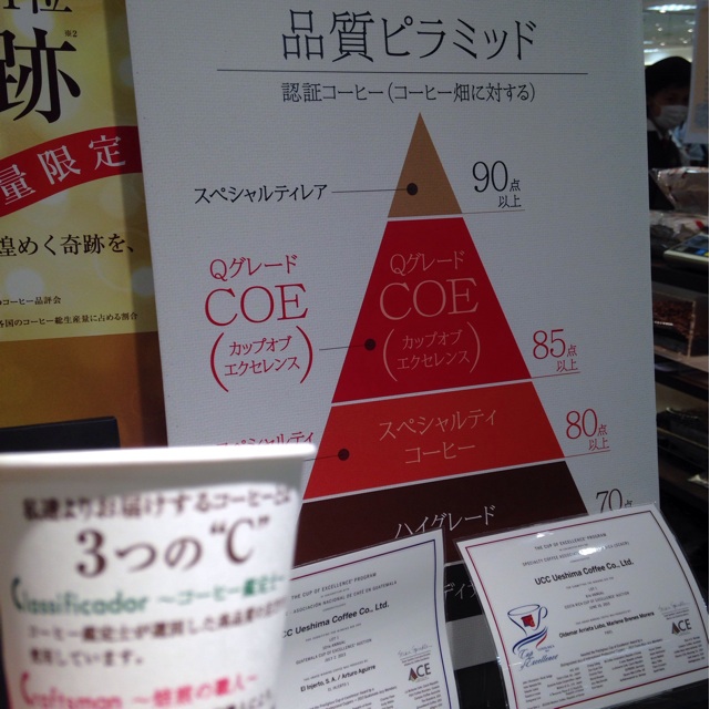 f:id:tsubasaichijo:20140907013616j:plain f:id:tsubasaichijo:20140907013616j:plain