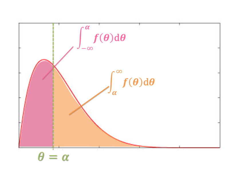 f:id:tsujimotter:20131117185910p:plain f:id:tsujimotter:20131117185910p:plain