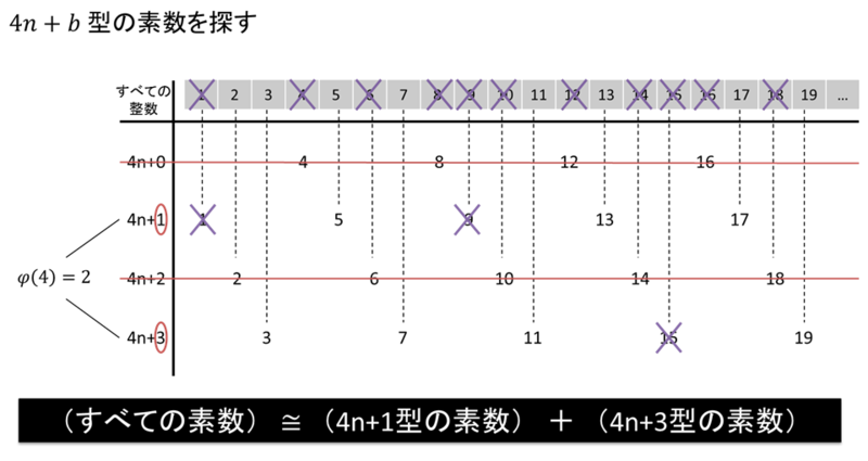 f:id:tsujimotter:20140319125249p:plain f:id:tsujimotter:20140319125249p:plain