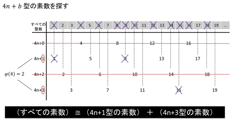 f:id:tsujimotter:20140319125249p:plain