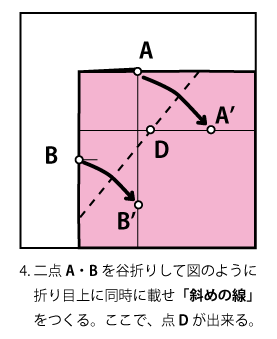 f:id:tsujimotter:20140723225736p:plain f:id:tsujimotter:20140723225736p:plain