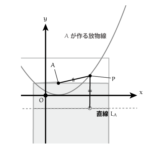 f:id:tsujimotter:20140724115158p:plain:w320 f:id:tsujimotter:20140724115158p:plain:w320