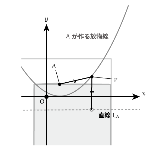 f:id:tsujimotter:20140724115158p:plain:w320