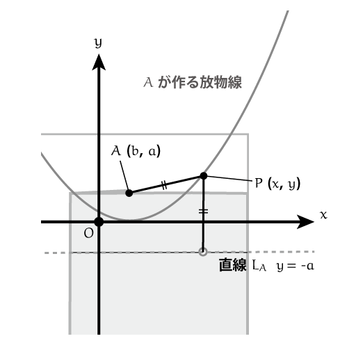 f:id:tsujimotter:20140724115211p:plain:w320 f:id:tsujimotter:20140724115211p:plain:w320