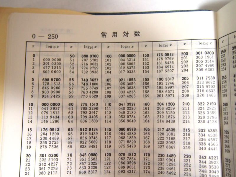 f:id:tsujimotter:20141225230411p:plain:w320 f:id:tsujimotter:20141225230411p:plain:w320