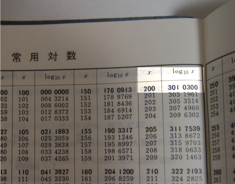 f:id:tsujimotter:20141225230454p:plain:w320 f:id:tsujimotter:20141225230454p:plain:w320