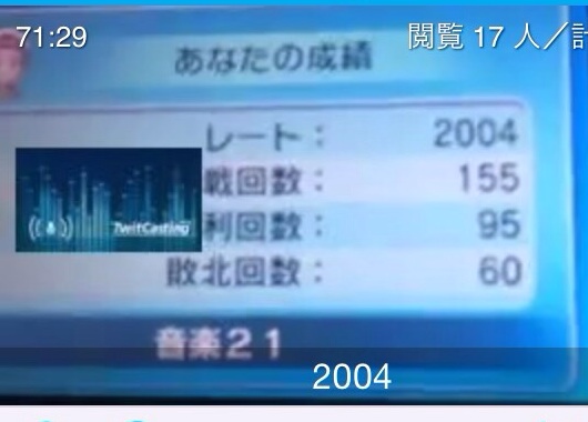 f:id:tsukahaya17:20150713170813j:plain f:id:tsukahaya17:20150713170813j:plain
