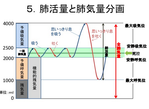 f:id:tsunepi:20150920193025p:plain