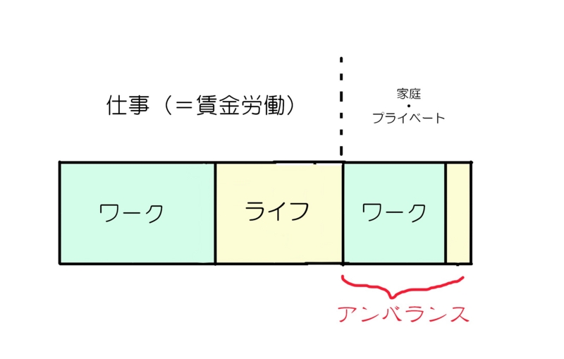 f:id:tsutayuri:20150612140822j:plain f:id:tsutayuri:20150612140822j:plain