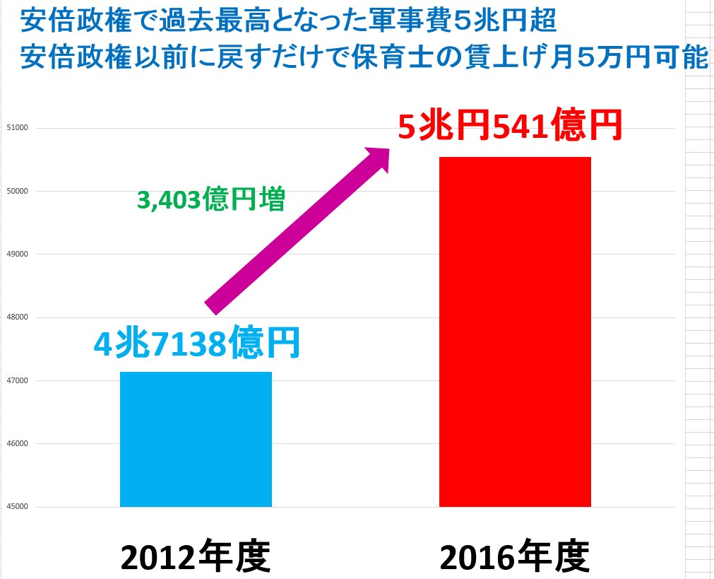 f:id:tsuyoshi6466:20160519203200j:plain f:id:tsuyoshi6466:20160519203200j:plain