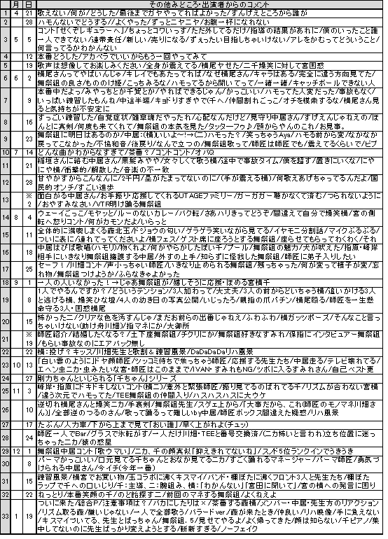 f:id:tt1x216:20150213112042p:plain f:id:tt1x216:20150213112042p:plain