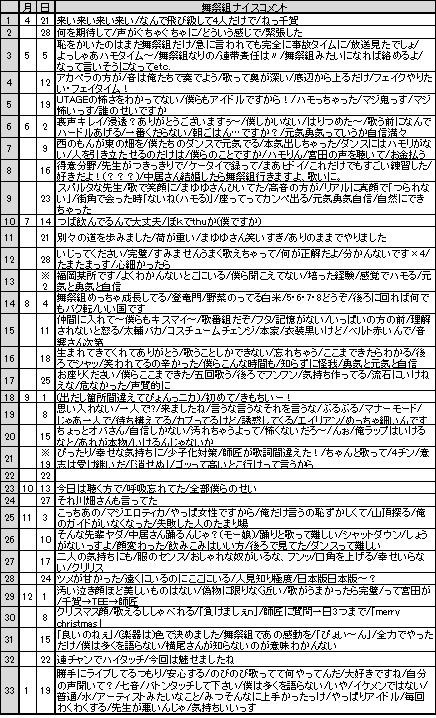 f:id:tt1x216:20150213114854p:plain f:id:tt1x216:20150213114854p:plain