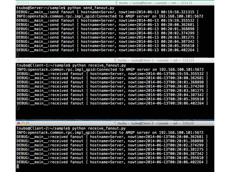 f:id:ttsubo:20140614092914j:plain f:id:ttsubo:20140614092914j:plain