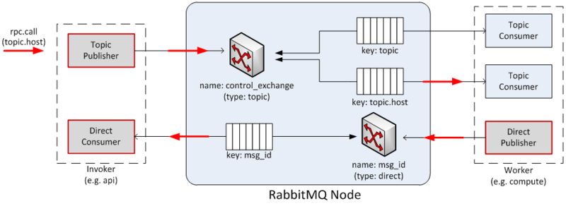 f:id:ttsubo:20140615061521p:plain f:id:ttsubo:20140615061521p:plain