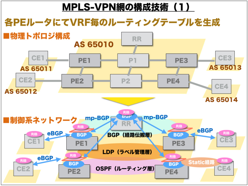 f:id:ttsubo:20140815223159j:plain