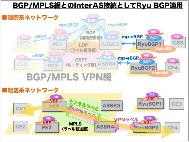 f:id:ttsubo:20140823171312j:plain f:id:ttsubo:20140823171312j:plain