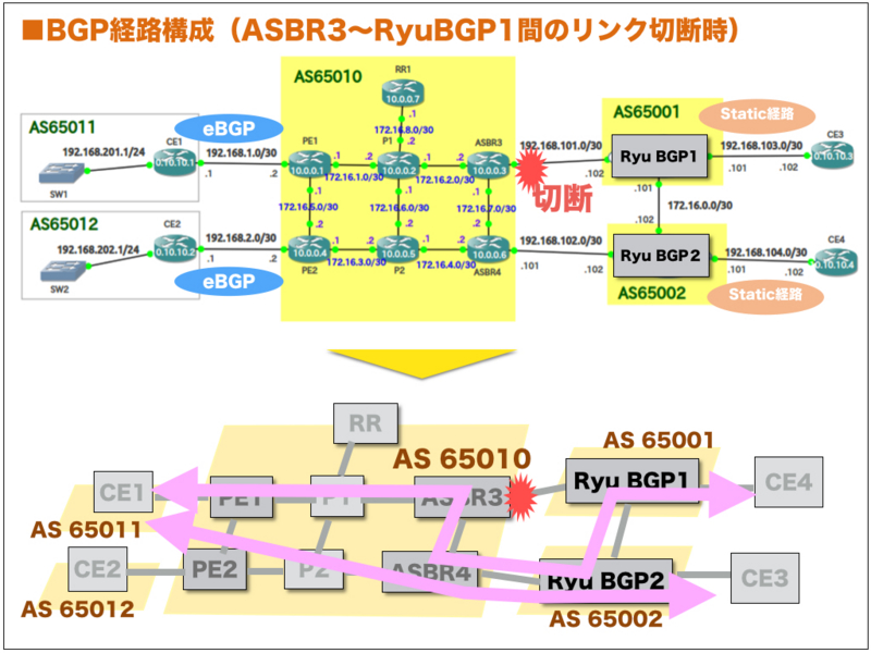 f:id:ttsubo:20140823181549j:plain f:id:ttsubo:20140823181549j:plain