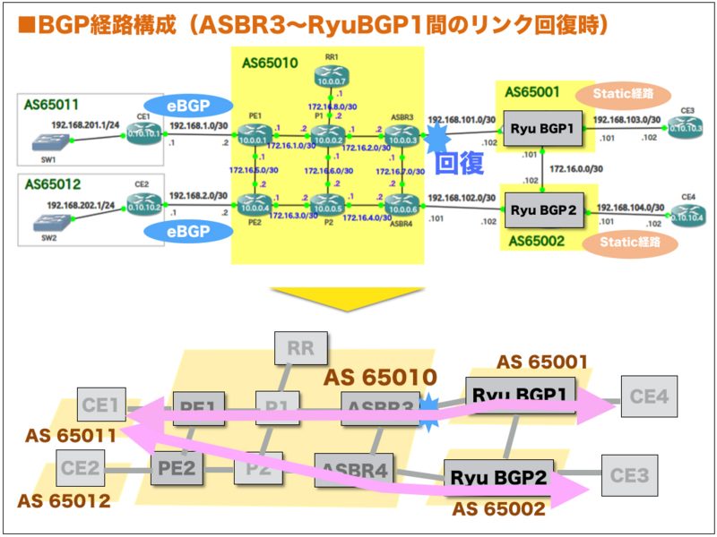 f:id:ttsubo:20140823181619j:plain f:id:ttsubo:20140823181619j:plain