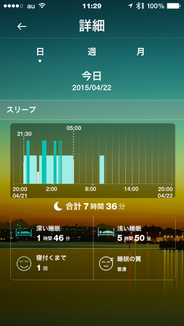 f:id:tuitel:20150422184155p:image f:id:tuitel:20150422184155p:image