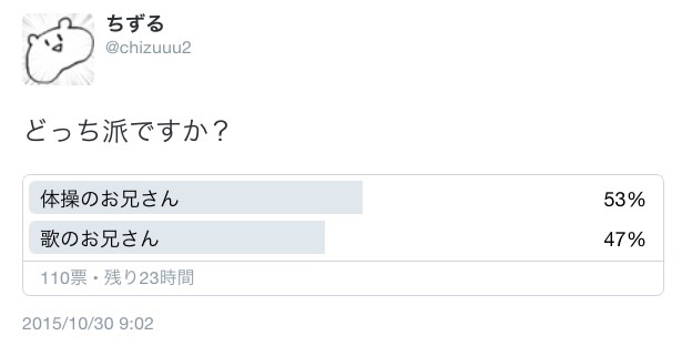 f:id:tukatukasa:20151030153624j:image f:id:tukatukasa:20151030153624j:image