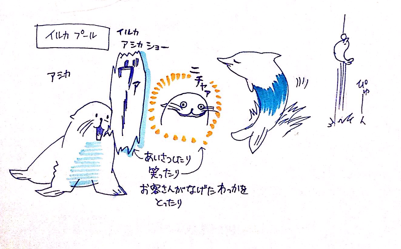 f:id:tukatukasa:20151126100112p:image f:id:tukatukasa:20151126100112p:image