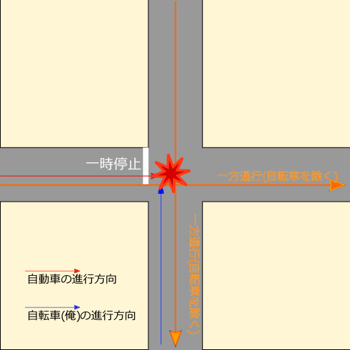 f:id:twaba:20120504015151p:image