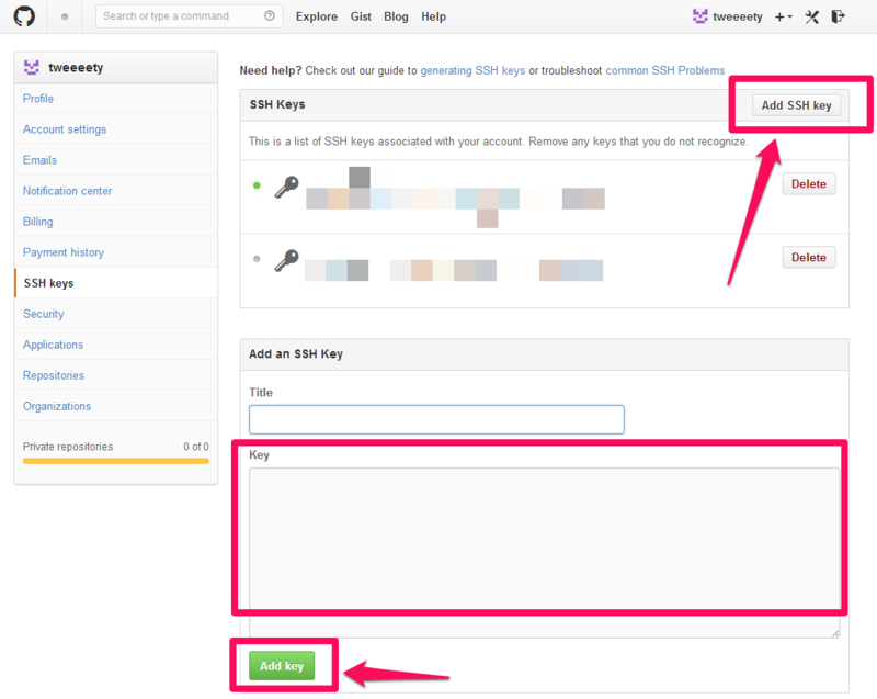 f:id:tweeeety:20140808212743p:plain f:id:tweeeety:20140808212743p:plain