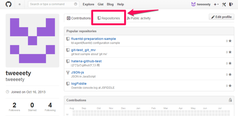 f:id:tweeeety:20140808212928p:plain f:id:tweeeety:20140808212928p:plain