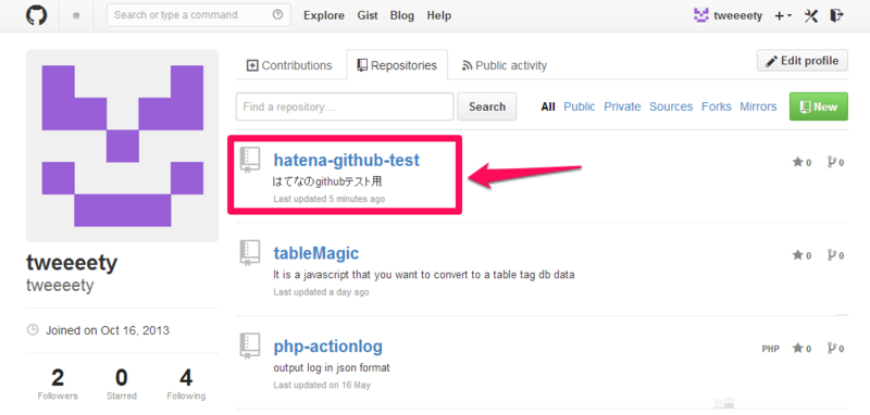 f:id:tweeeety:20140808212940p:plain f:id:tweeeety:20140808212940p:plain