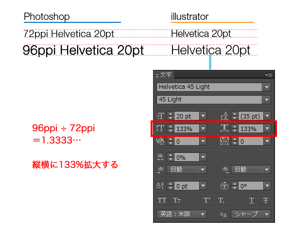 f:id:two-hats:20140830042708g:plain f:id:two-hats:20140830042708g:plain